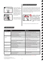 Preview for 58 page of Carrera RC 501001 Assembly And Operating Instructions Manual