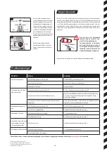 Preview for 78 page of Carrera RC 501001 Assembly And Operating Instructions Manual