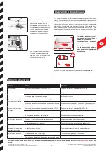 Preview for 23 page of Carrera RC 501004 Assembly And Operating Instructions Manual