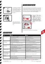 Preview for 43 page of Carrera RC 501004 Assembly And Operating Instructions Manual