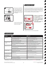 Preview for 48 page of Carrera RC 501004 Assembly And Operating Instructions Manual