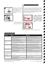 Preview for 58 page of Carrera RC 501004 Assembly And Operating Instructions Manual