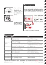 Preview for 68 page of Carrera RC 501004 Assembly And Operating Instructions Manual