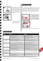 Preview for 73 page of Carrera RC 501004 Assembly And Operating Instructions Manual