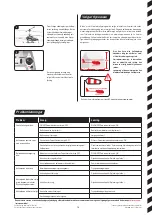 Preview for 78 page of Carrera RC 501004 Assembly And Operating Instructions Manual