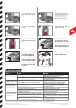 Предварительный просмотр 19 страницы Carrera RC 800025 Assembly And Operating Instructions Manual