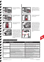 Предварительный просмотр 43 страницы Carrera RC 800025 Assembly And Operating Instructions Manual