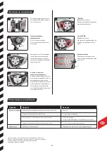 Preview for 59 page of Carrera RC Power Wave?300001 Assembly And Operating Instructions Manual