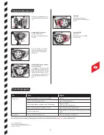 Preview for 35 page of Carrera RC VW Touareg Hummer H3 Assembly And Operating Instructions Manual