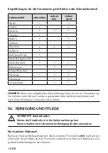 Предварительный просмотр 10 страницы Carrera 18016011 Instruction Manual