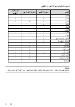 Предварительный просмотр 70 страницы Carrera 18016011 Instruction Manual