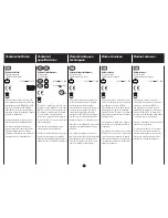 Preview for 28 page of Carrera 30135 WEST HAMPTON Assembly And Operating Instructions Manual