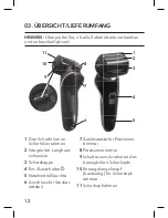 Предварительный просмотр 12 страницы Carrera CRR GLOSS-30 Instruction Manual