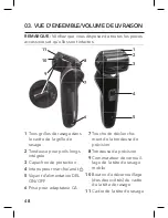 Предварительный просмотр 48 страницы Carrera CRR GLOSS-30 Instruction Manual