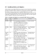 Предварительный просмотр 49 страницы Carrier Access Access Bank II SNMP Installation And User Manual