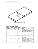 Предварительный просмотр 78 страницы Carrier Access Access Bank II SNMP Installation And User Manual