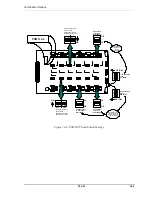 Предварительный просмотр 102 страницы Carrier Access Access Bank II SNMP Installation And User Manual