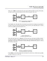 Предварительный просмотр 93 страницы Carrier Access Adit 600 User Manual