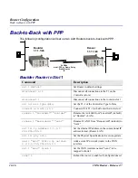 Предварительный просмотр 242 страницы Carrier Access Adit 600 User Manual