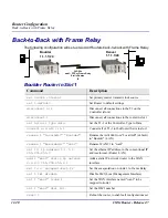 Предварительный просмотр 246 страницы Carrier Access Adit 600 User Manual