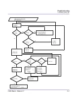 Предварительный просмотр 269 страницы Carrier Access Adit 600 User Manual