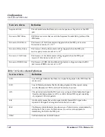 Preview for 162 page of Carrier Access Broadmore 1750 User Manual