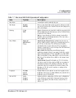 Preview for 165 page of Carrier Access Broadmore 1750 User Manual