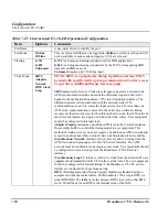 Preview for 172 page of Carrier Access Broadmore 1750 User Manual