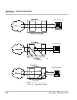 Preview for 208 page of Carrier Access Broadmore 1750 User Manual