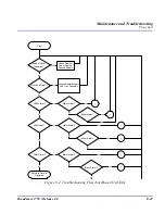 Preview for 211 page of Carrier Access Broadmore 1750 User Manual