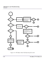 Preview for 212 page of Carrier Access Broadmore 1750 User Manual