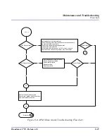 Preview for 213 page of Carrier Access Broadmore 1750 User Manual