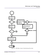 Preview for 215 page of Carrier Access Broadmore 1750 User Manual