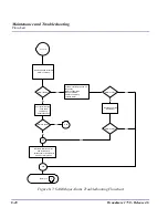 Preview for 216 page of Carrier Access Broadmore 1750 User Manual