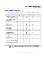 Preview for 273 page of Carrier Access Broadmore 1750 User Manual