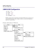 Preview for 324 page of Carrier Access Broadmore 1750 User Manual