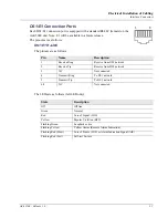 Preview for 37 page of Carrier Access Network Device Adit 3104 User Manual