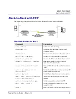 Предварительный просмотр 11 страницы Carrier Access Terminal Server Router Quick Start Manual