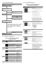 Preview for 24 page of Carrier-Sanyo 16NK Manual