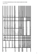 Preview for 29 page of Carrier-Sanyo 16NK Manual