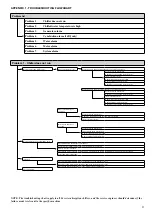 Preview for 37 page of Carrier-Sanyo 16NK Manual