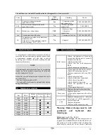 Предварительный просмотр 14 страницы Carrier TRANSICOLD CITIMAX 280 Operating Instructions Manual