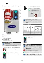 Preview for 3 page of Carrier TRANSICOLD VATNA 200 Driver Manual