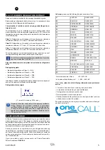 Preview for 5 page of Carrier TRANSICOLD VATNA 200 Driver Manual