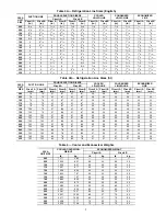 Preview for 5 page of Carrier 00EFN900003000A Installation Instructions Manual