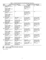 Preview for 12 page of Carrier 00EFN900003000A Installation Instructions Manual