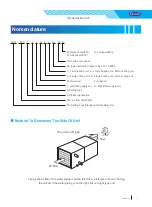 Предварительный просмотр 7 страницы Carrier 010 Manual