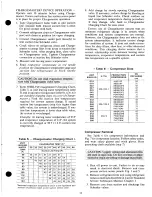 Preview for 11 page of Carrier 014-080 Installation And Service Instructions Manual