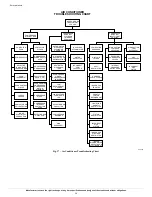 Предварительный просмотр 39 страницы Carrier 024-036 Service Manual