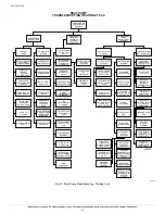 Preview for 40 page of Carrier 024-036 Service Manual